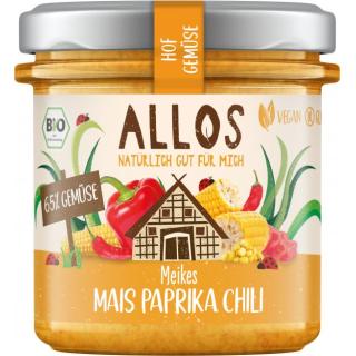 Hofgemüse Meikes Mais Paprika